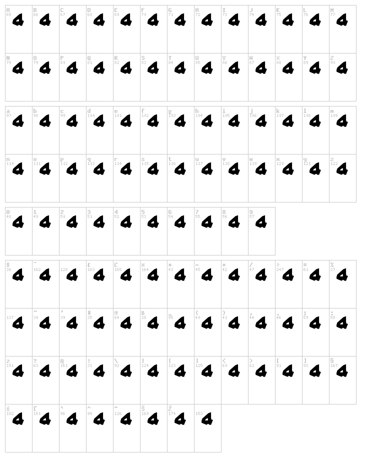 Alghorie Syawal font map